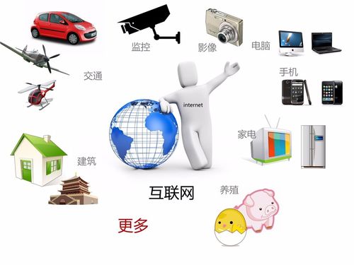 物联网将如何颠覆我们的世界